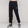 Спортивные штаны NIKE
